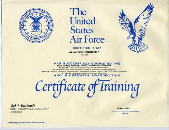 Preparing for Air Force Basic Training - Checklist